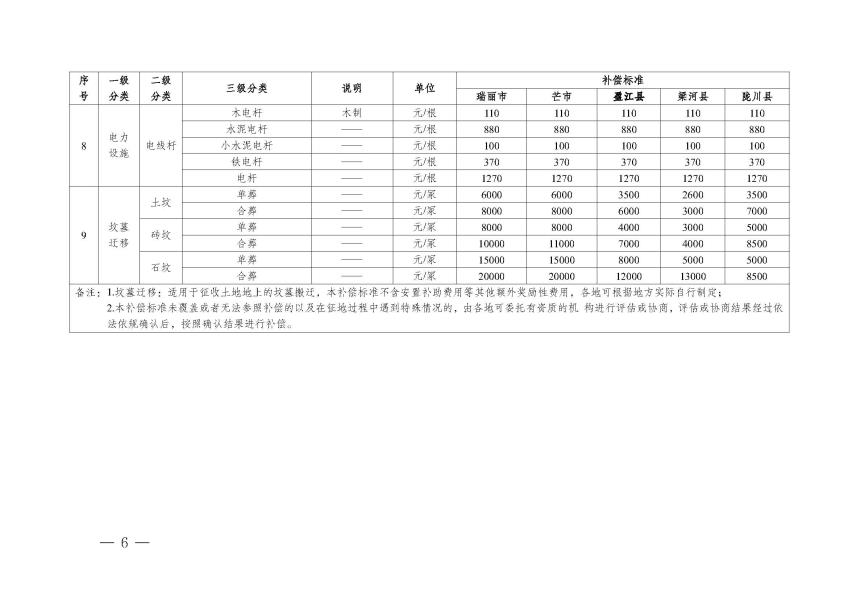 网站公开 标准表_页面_04