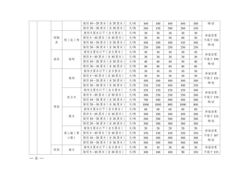 网站公开 标准表_页面_06
