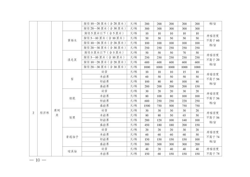 网站公开 标准表_页面_08