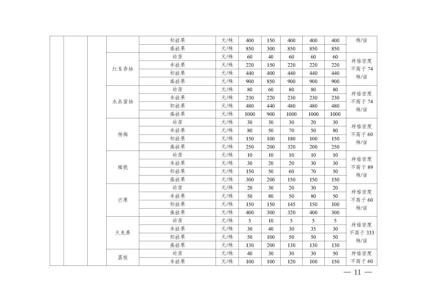 网站公开 标准表_页面_09