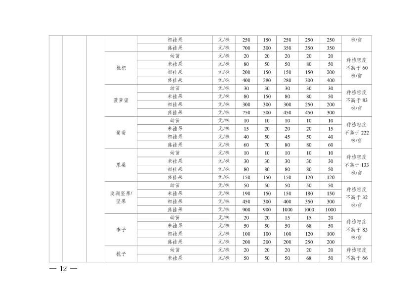 网站公开 标准表_页面_10