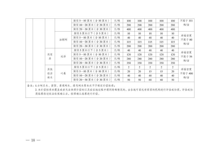 网站公开 标准表_页面_16