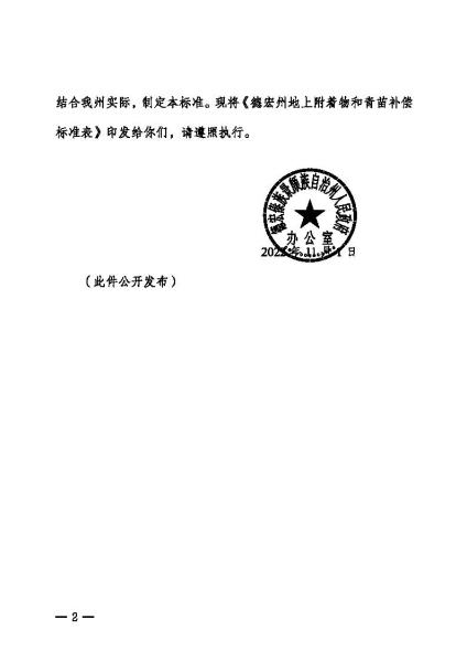 德宏州政府办关于颁布实施德宏州地上附着物和青苗补偿标准和通知（黑白通知）_页面_2