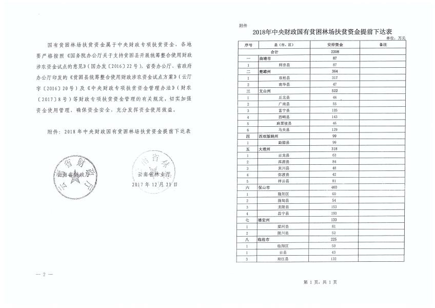 国有贫困林场2018年资金提前下达文件_页面_2