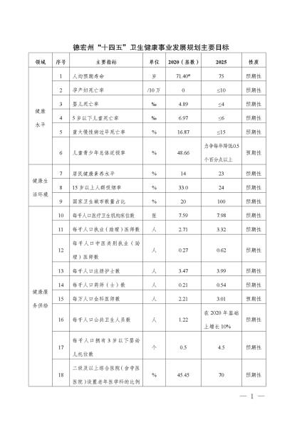 表_01