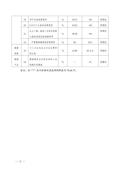 表_02