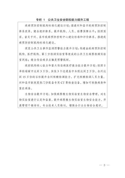 表_03
