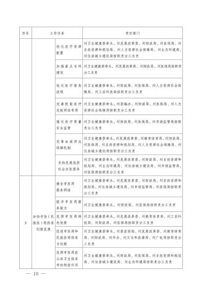 表_10