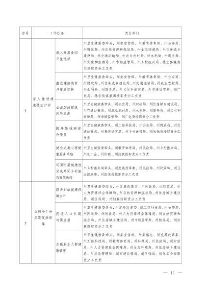 表_11