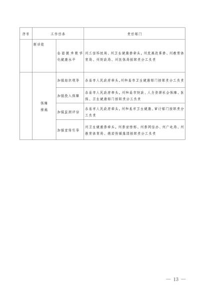 表_13