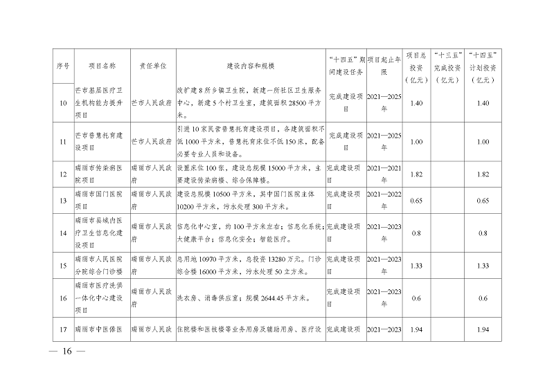 表_16