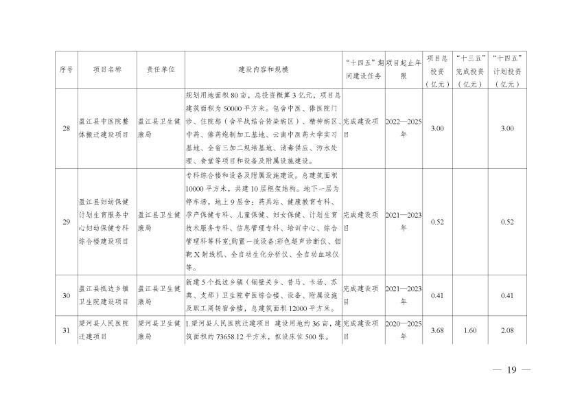 表_19
