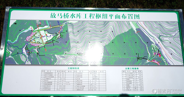 芒市放马桥水库工程开工建设 可解决2.99万人饮水安全问题2