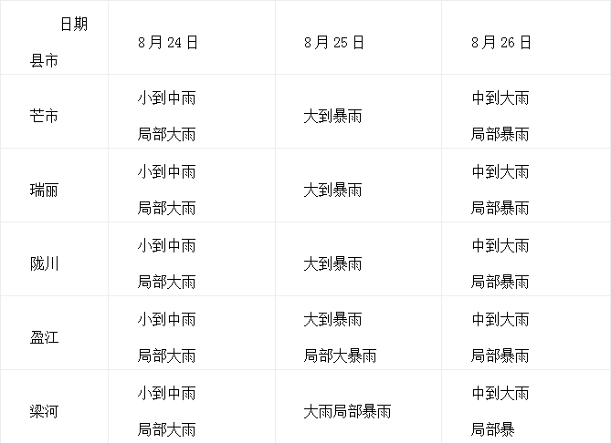 QQ截图20170824115639