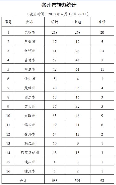 微信截图_20180617201846