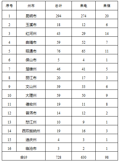 W020180618670055784681