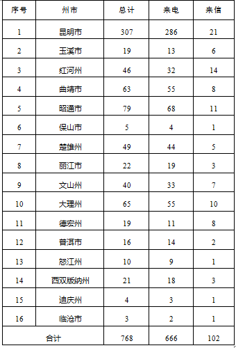 W020180619719602961121