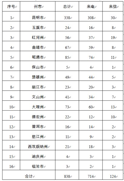 W020180620635649378252