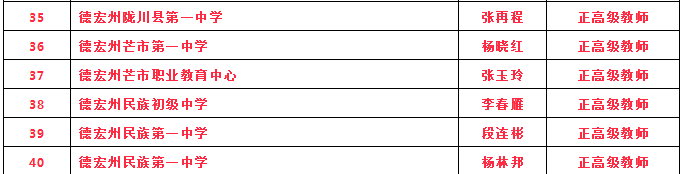 PLU$AY{CFIB2C04KT998(TE