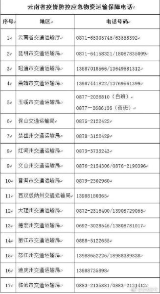 微信图片_20200206085738