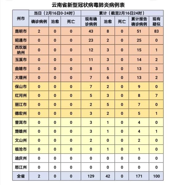 微信图片_20200217102610