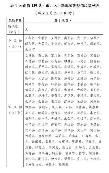 微信图片_20200225143831