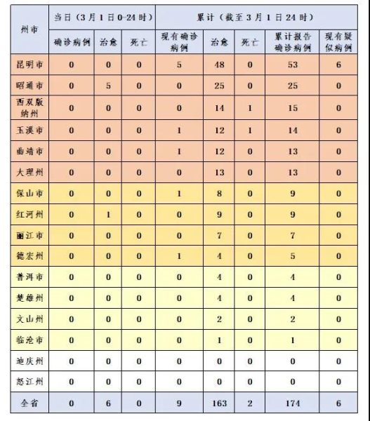 微信图片_20200302085725