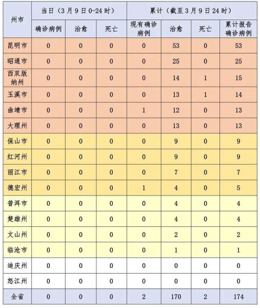 微信图片_20200310084916