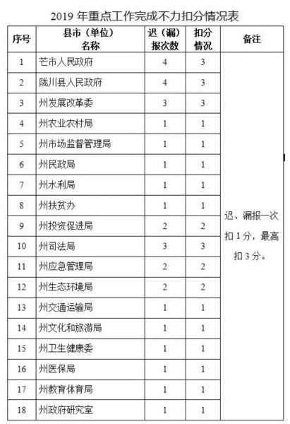 微信图片_20200324084008