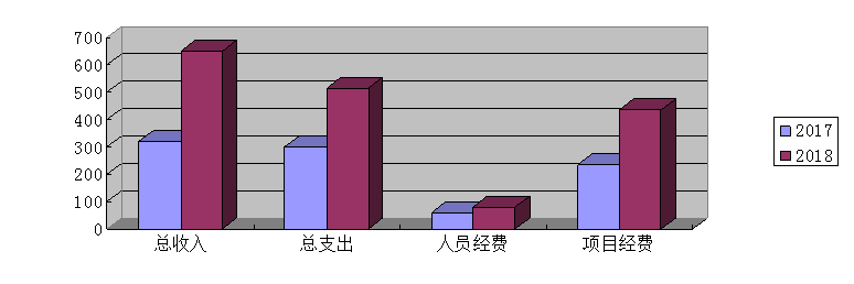 QQ图片20210531110430