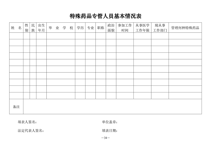 特殊药品专管人员基本情况表
