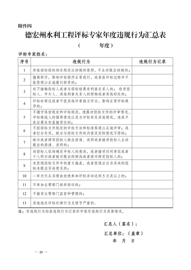 ２５德宏州水利局关于印发《德宏州水利工程评标专家库管理办法》的通知（无章））_19