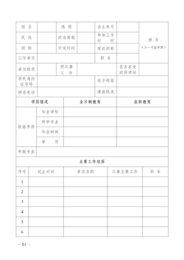 德宏州水利局关于印发德宏州水利工程设计方案评审专家库管理办法（试行）的通知（无章）_14