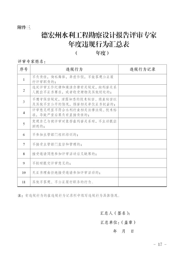 德宏州水利局关于印发德宏州水利工程设计方案评审专家库管理办法（试行）的通知（无章）_17