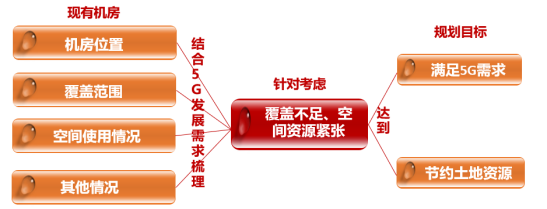 5d0b367a224157ae9dd149066d64299