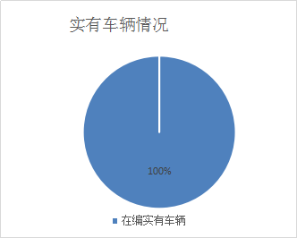 德宏州社会科学界联合会部门2020年度部门决算202109160953535804994