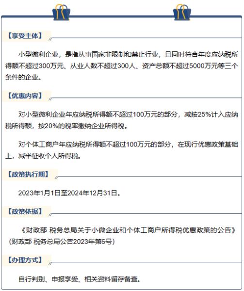 微信图片_20230522090157