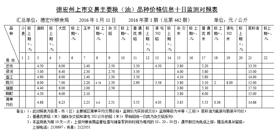 QQ图片20160111160631