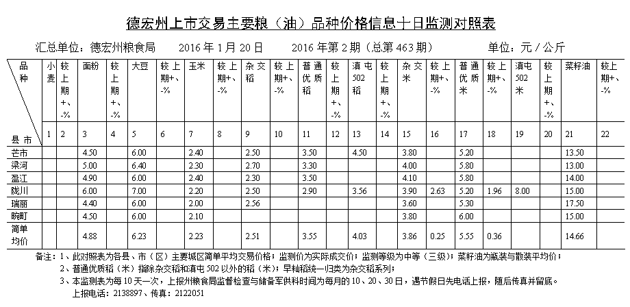 QQ图片20160127162410