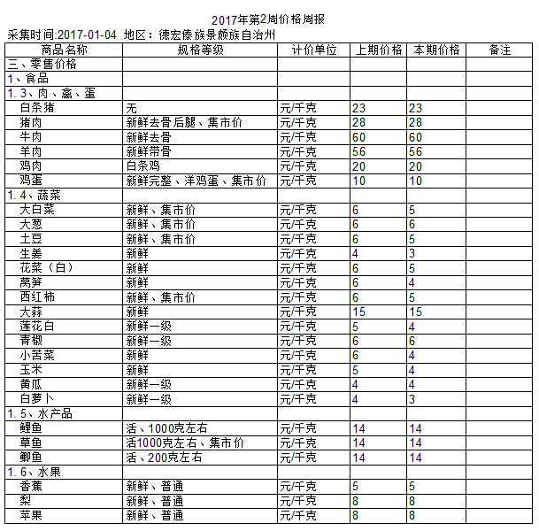 QQ图片20170104115825