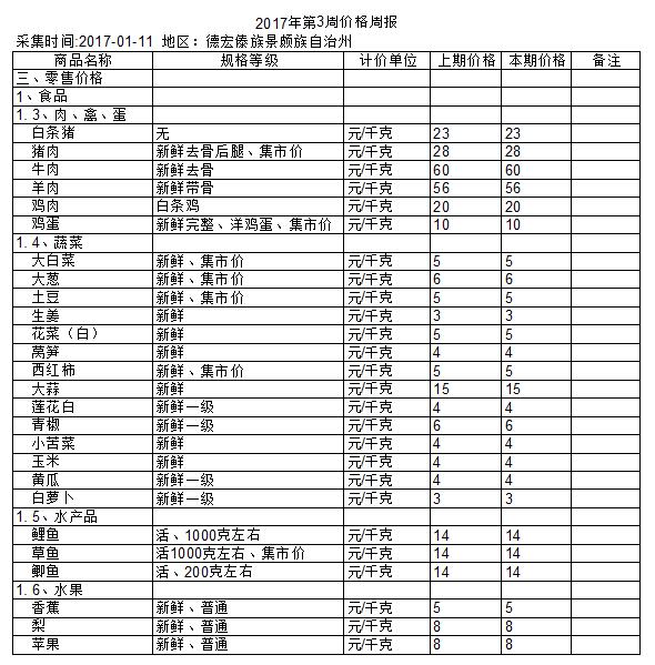 QQ截图20170114143723