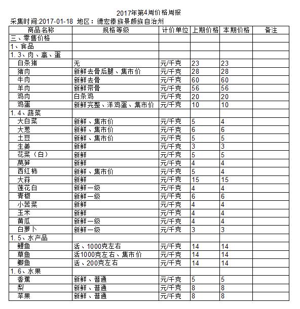 QQ截图20170118193503