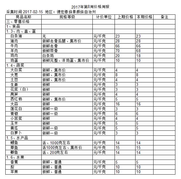 QQ截图20170221153146