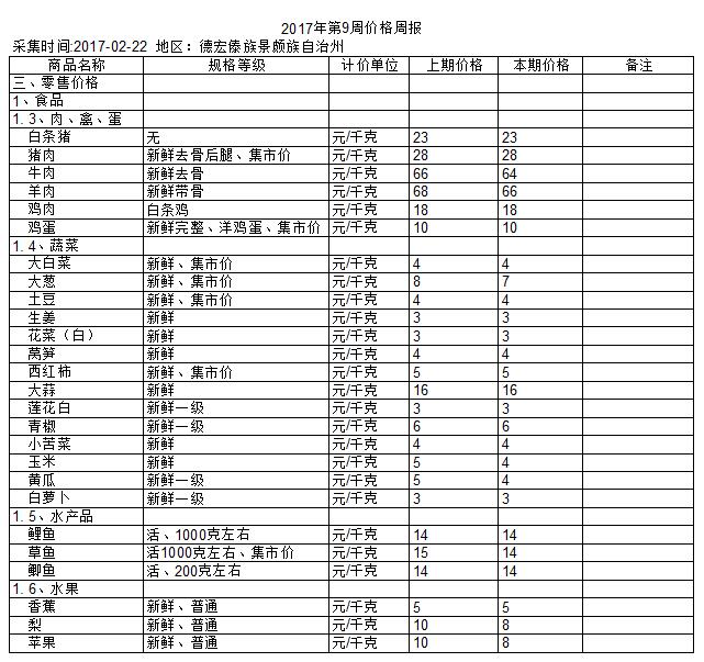 QQ截图20170222153642