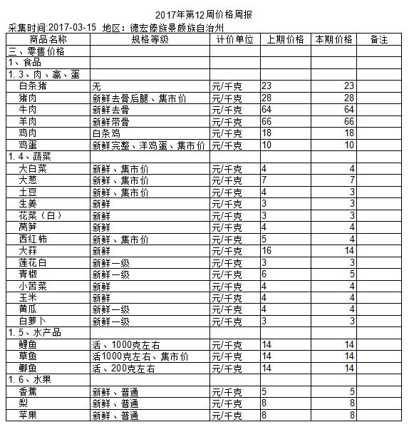 QQ截图20170324163638