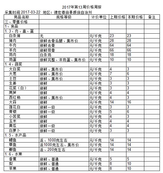 QQ截图20170324164046