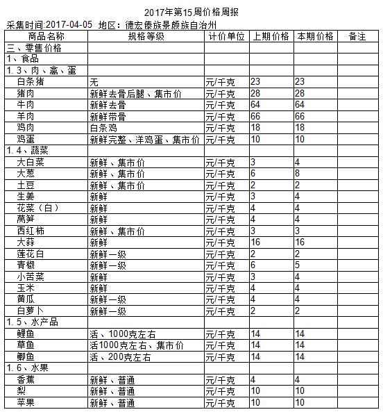 微信截图_20170406102640