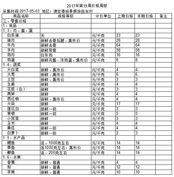 QQ截图20170503164710