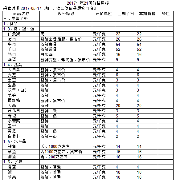 微信截图_20170518153733