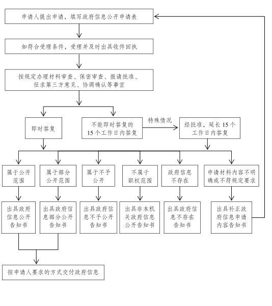 QQ图片20171110165557
